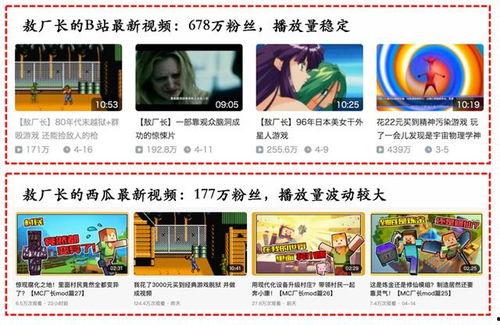 西瓜视频里爆料,揭秘热门事件背后真相